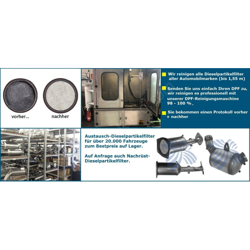 DPF Reinigung Dieselpartikelfilter Reinigung AUDI Partikelfilter